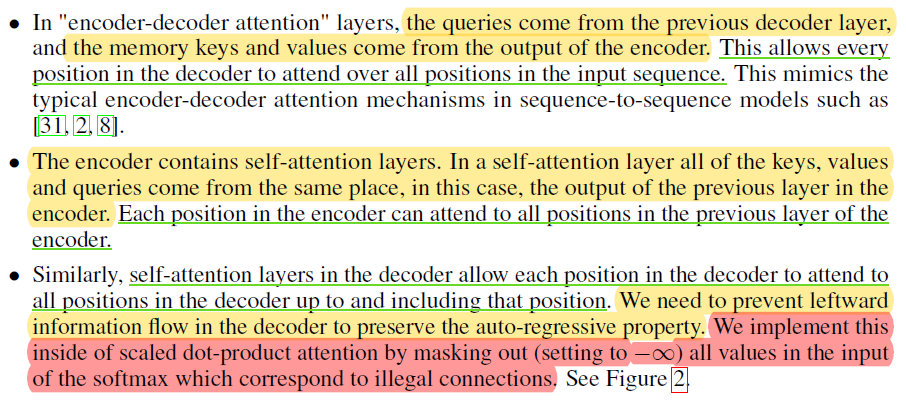 Application of multi-head attention in the model