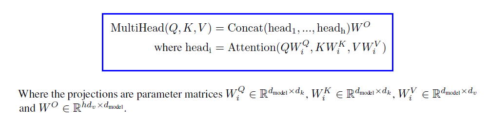 Multihead Attention Calculation