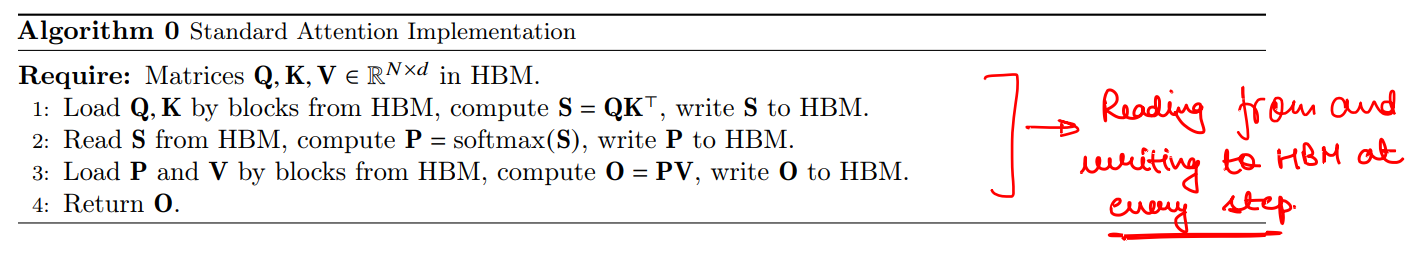 Standard Attention Implementation