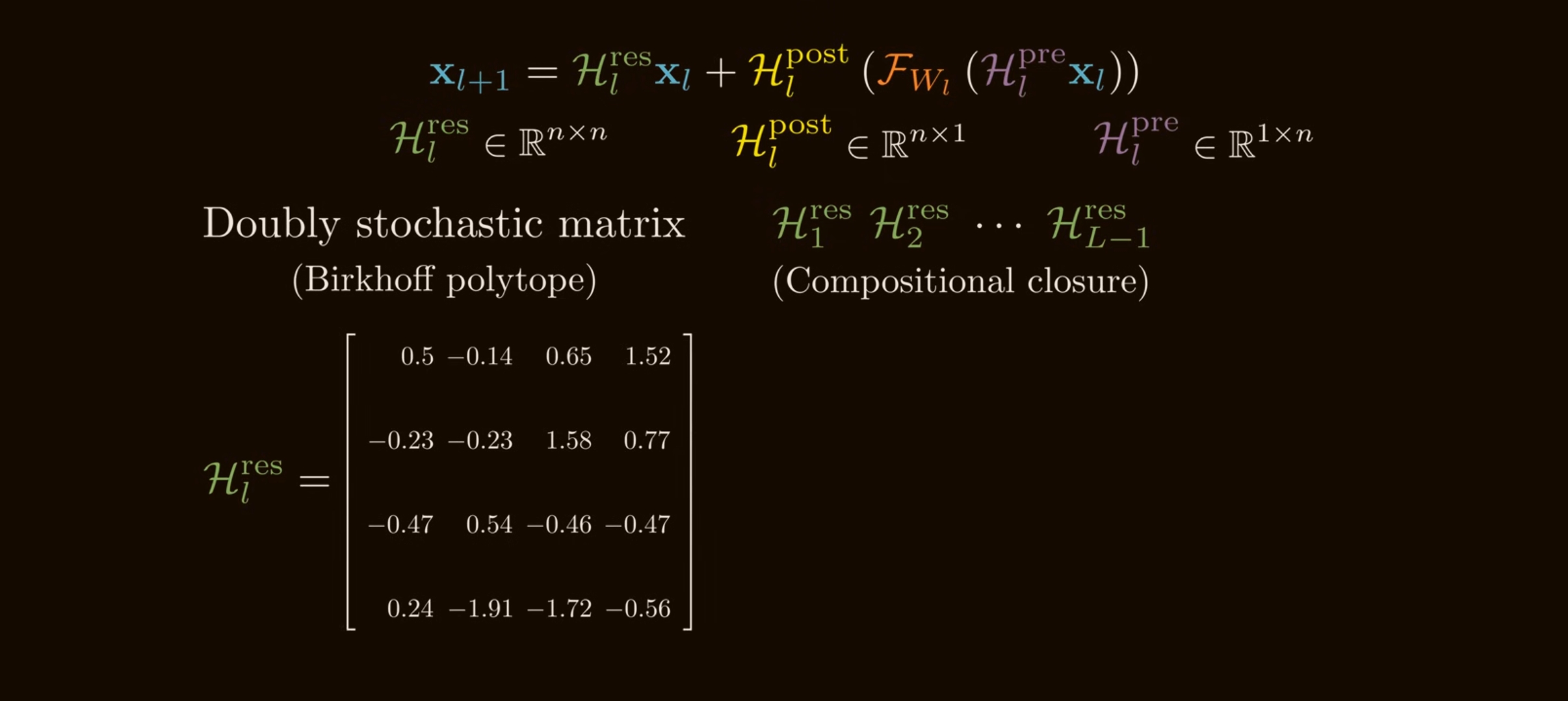 mHC solution. Source: <a href='https://www.youtube.com/watch?v=jYn_1PpRzxI'>How mHC Reinvents Residual Connections</a>.