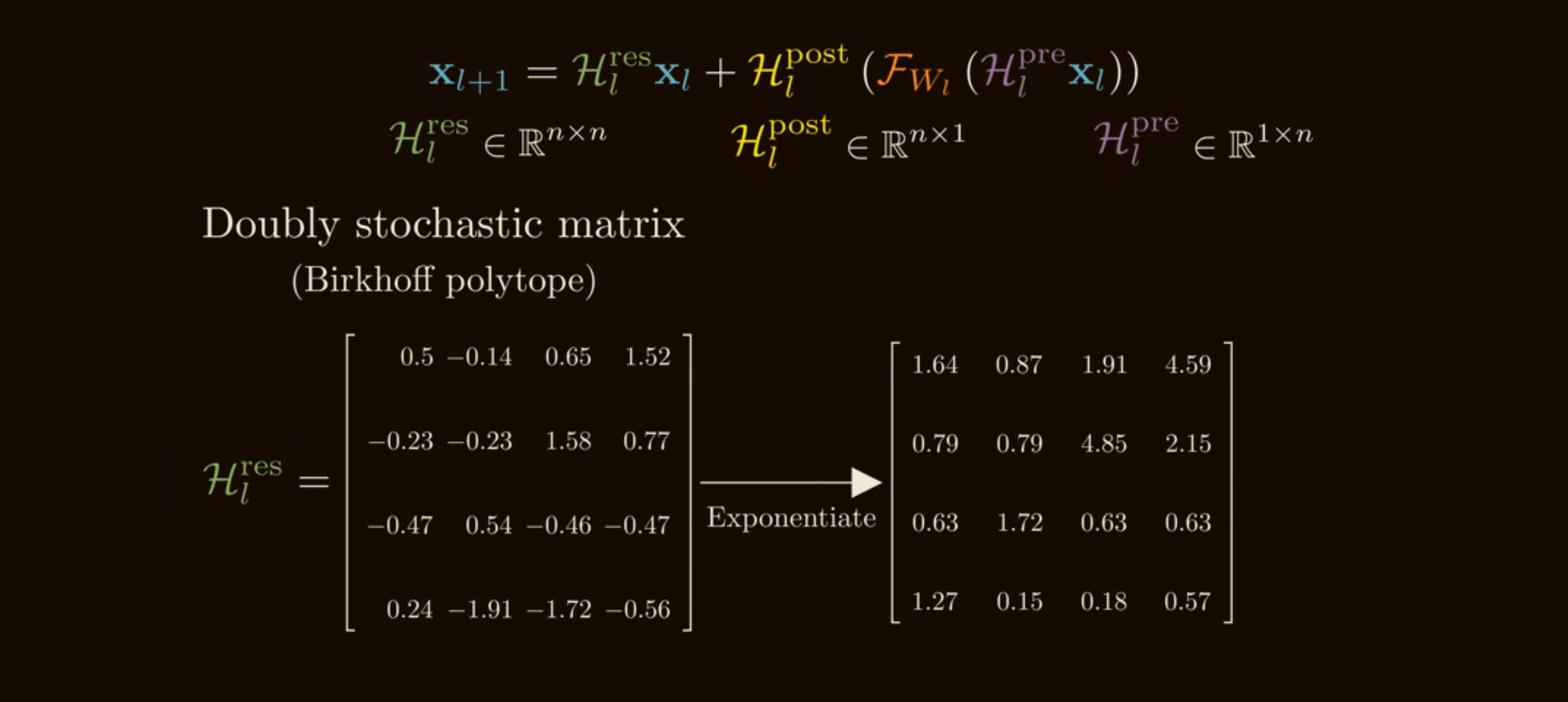 Positive matrix via exponential. Source: <a href='https://www.youtube.com/watch?v=jYn_1PpRzxI'>How mHC Reinvents Residual Connections</a>.