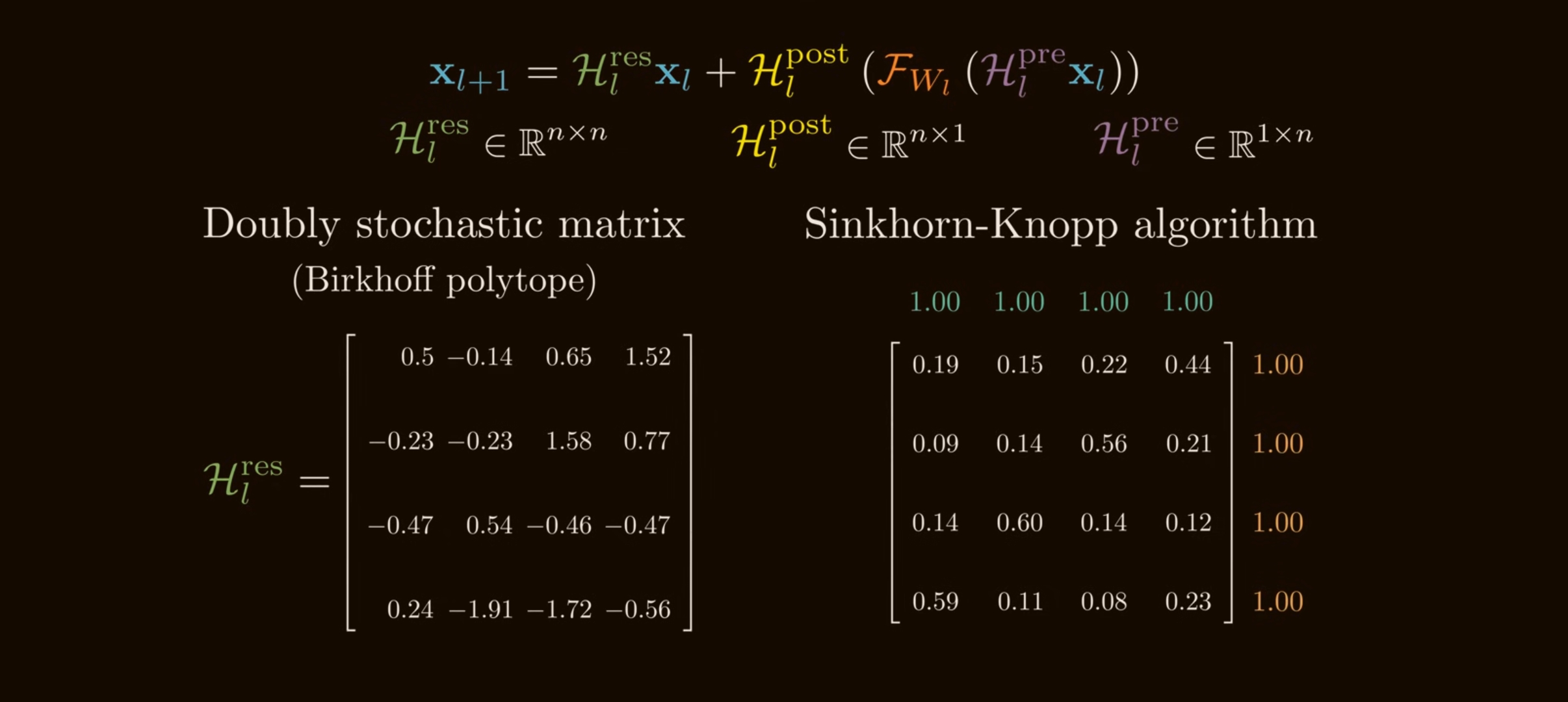 Sinkhorn-Knopp algorithm. Source: <a href='https://www.youtube.com/watch?v=jYn_1PpRzxI'>How mHC Reinvents Residual Connections</a>.
